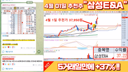 수익률 인증 6